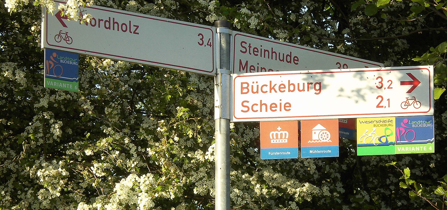 Touristische Beschilderung