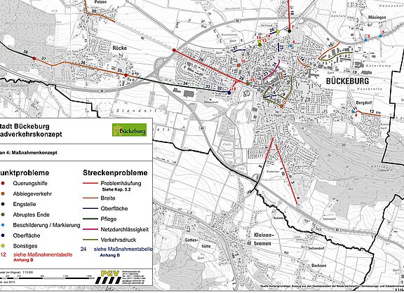 Plan Maßnahmenkonzept