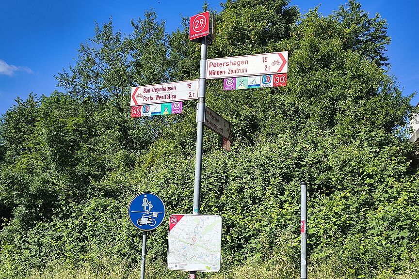 Wegeweisung Knotenpunktsystem Wegeweisung Knotenpunktsystem