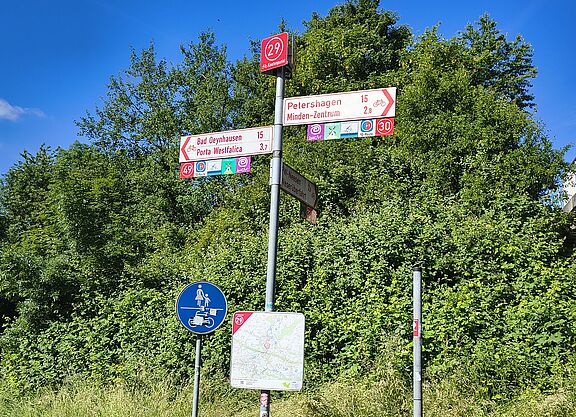 Wegeweisung Knotenpunktsystem