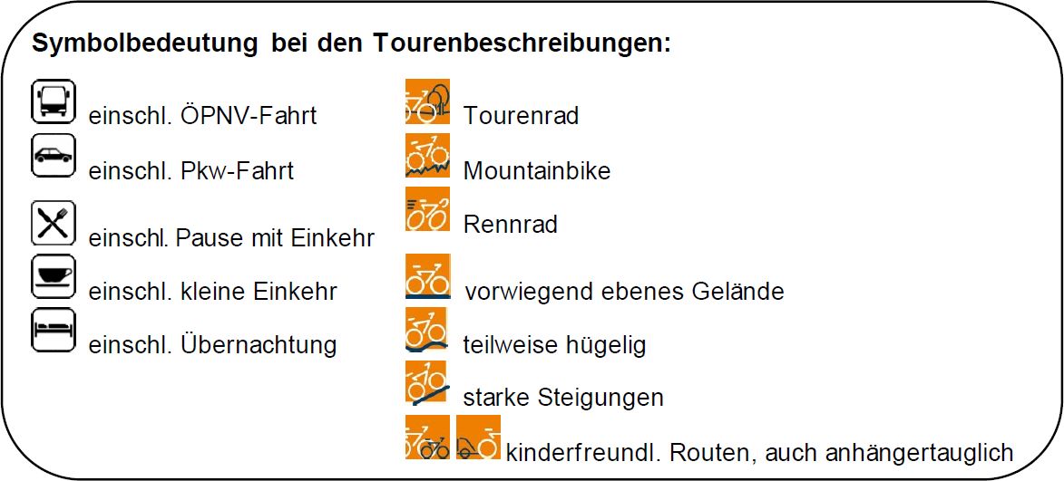Symbolbedeutung Tourenbeschreibung